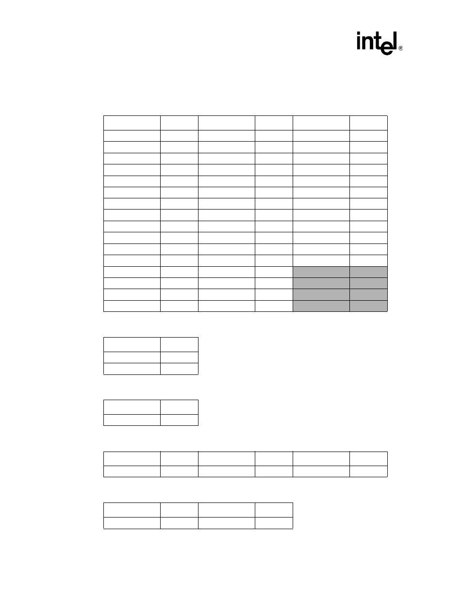 4 pinout information, Pinout information, Table 19 | Intel 82540EP User Manual | Page 36 / 45
