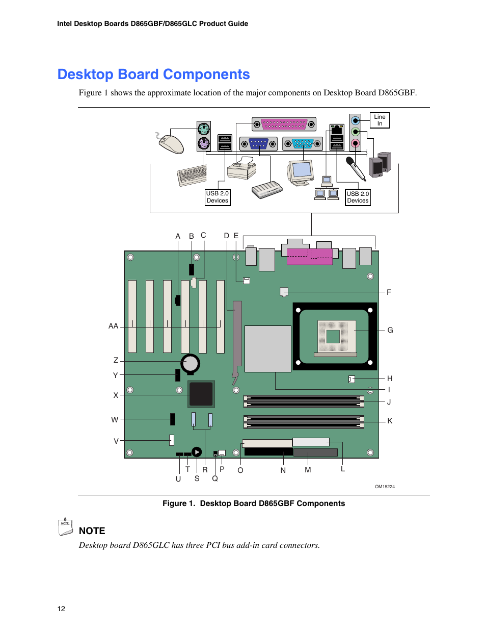 Desktop board components, Figures | Intel D865GBF User Manual | Page 12 / 94