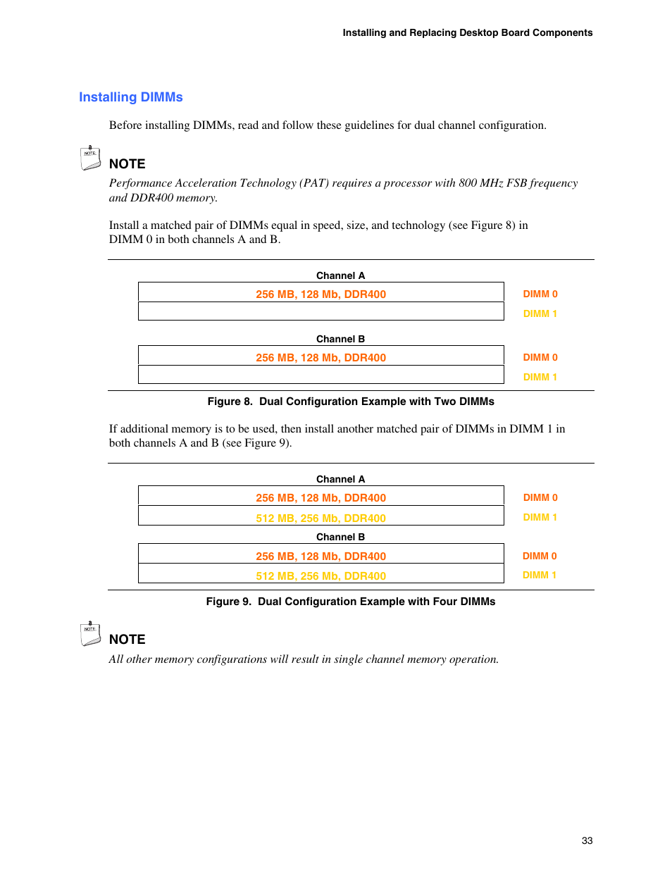 Installing dimms, Ling and removing memory, Installing a memory module | Dual configuration example with two dimms | Intel D865GBF User Manual | Page 33 / 94