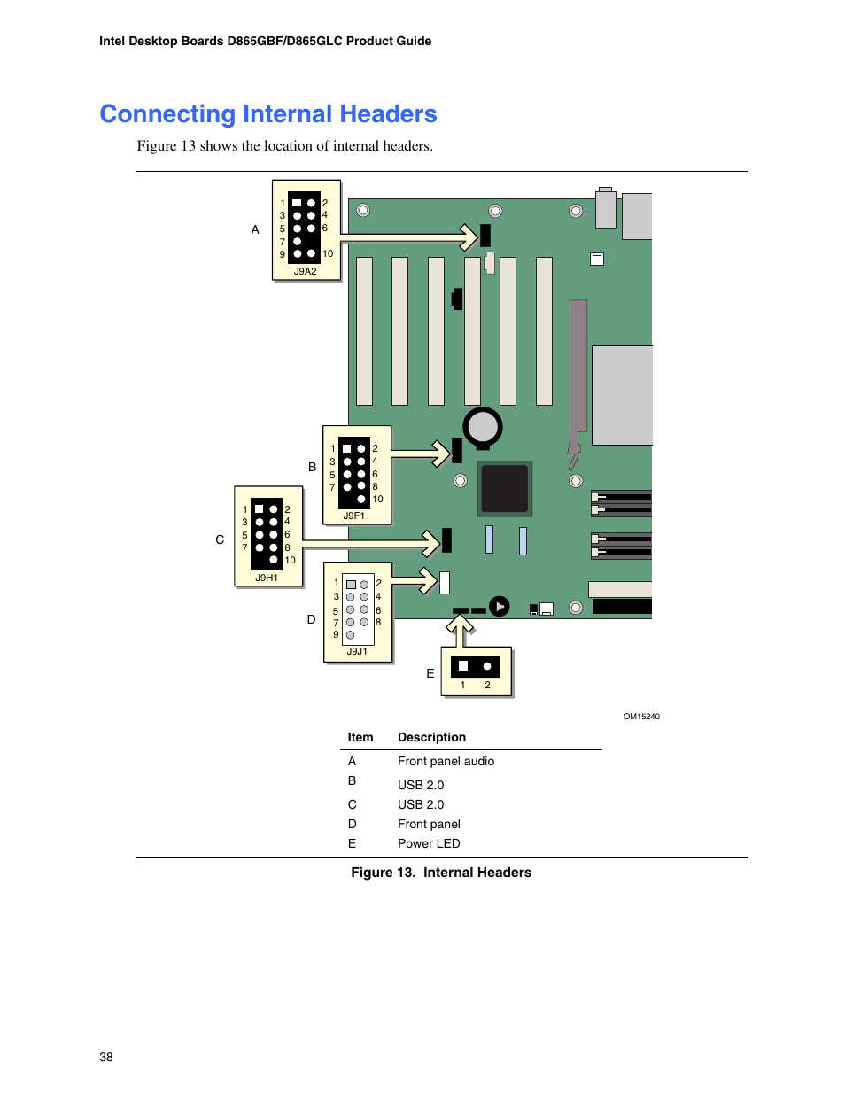 Connecting internal headers, Connecting the serial ata cable, Figure 13 s hows the location of internal headers | Intel D865GBF User Manual | Page 38 / 94