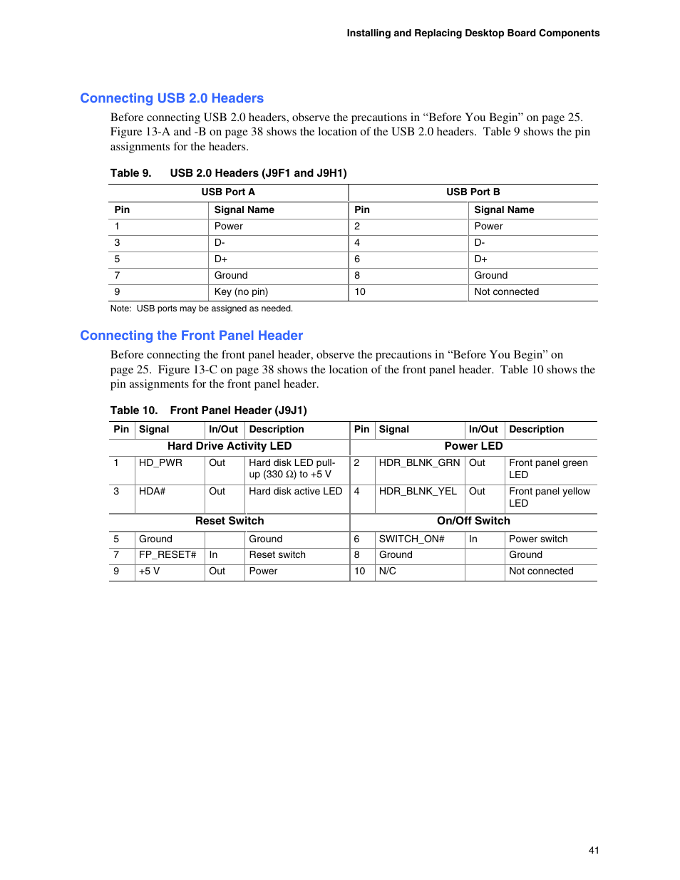 Connecting usb 2.0 headers, Connecting the front panel header, Multi-channel digital audio | Front panel audio header signal names (j9a2) | Intel D865GBF User Manual | Page 41 / 94