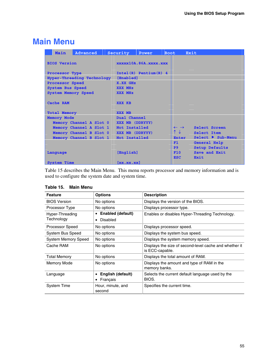 Main menu, Maintenance menu, Bios setup program function keys | Intel D865GBF User Manual | Page 55 / 94