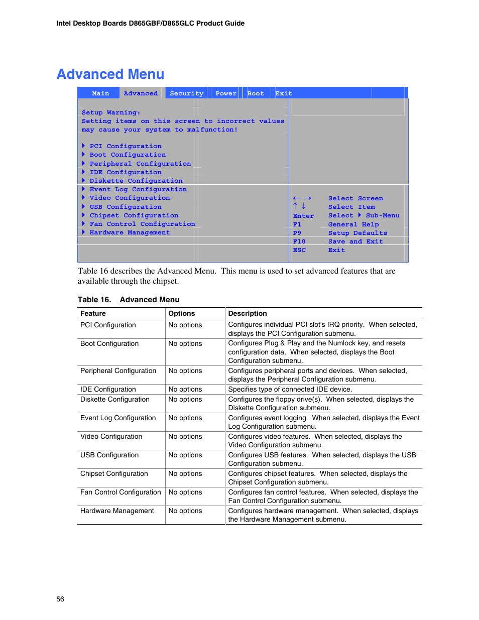 Advanced menu, Main menu, Maintenance menu | Intel D865GBF User Manual | Page 56 / 94