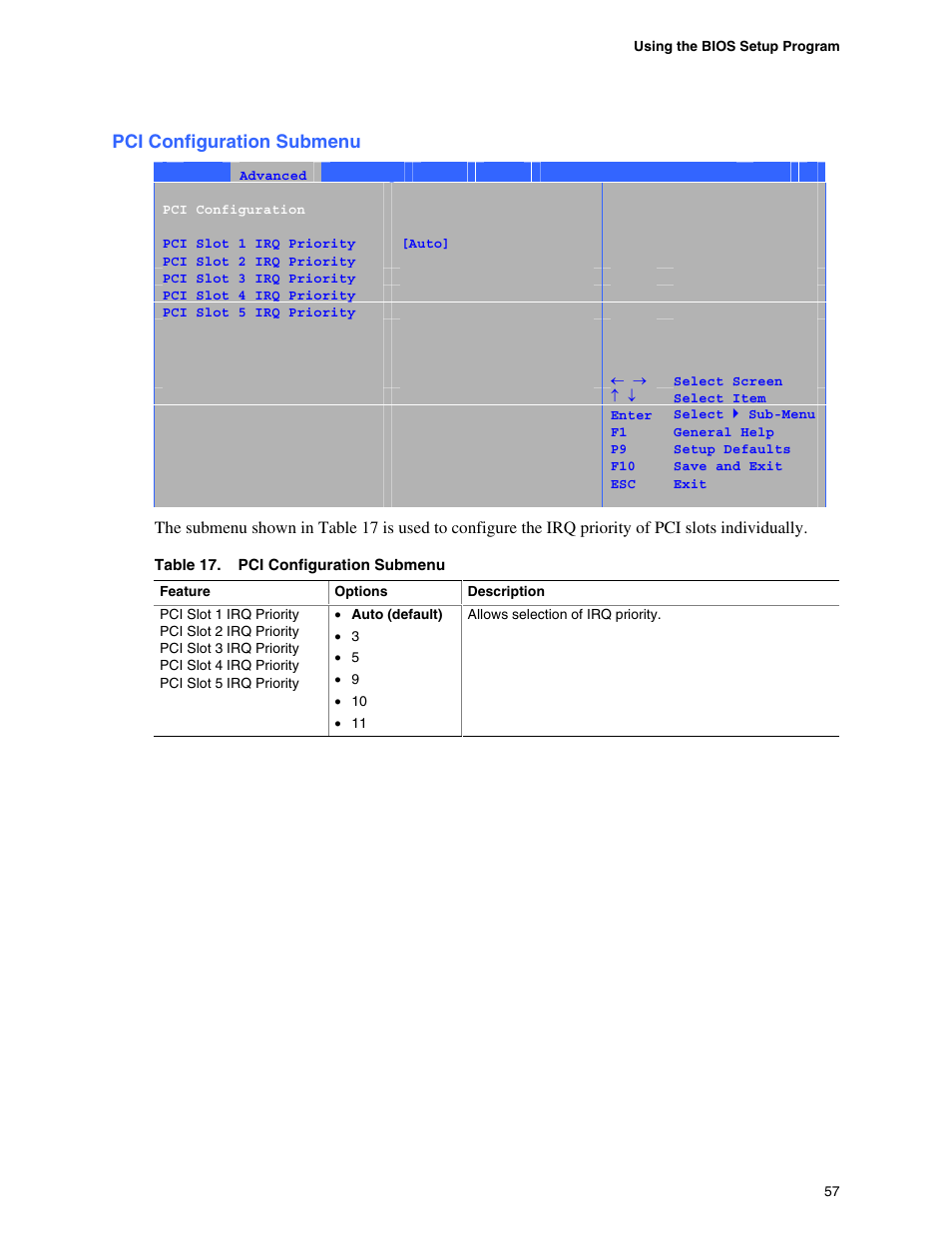 Pci configuration submenu, Nced menu, Main menu | Intel D865GBF User Manual | Page 57 / 94