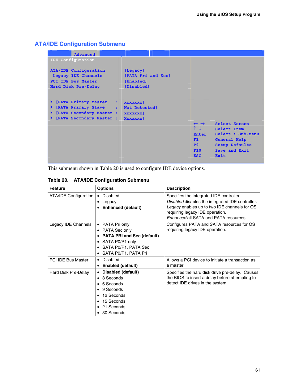 Ata/ide configuration submenu, Peripheral configuration submenu, Boot configuration submenu | Intel D865GBF User Manual | Page 61 / 94