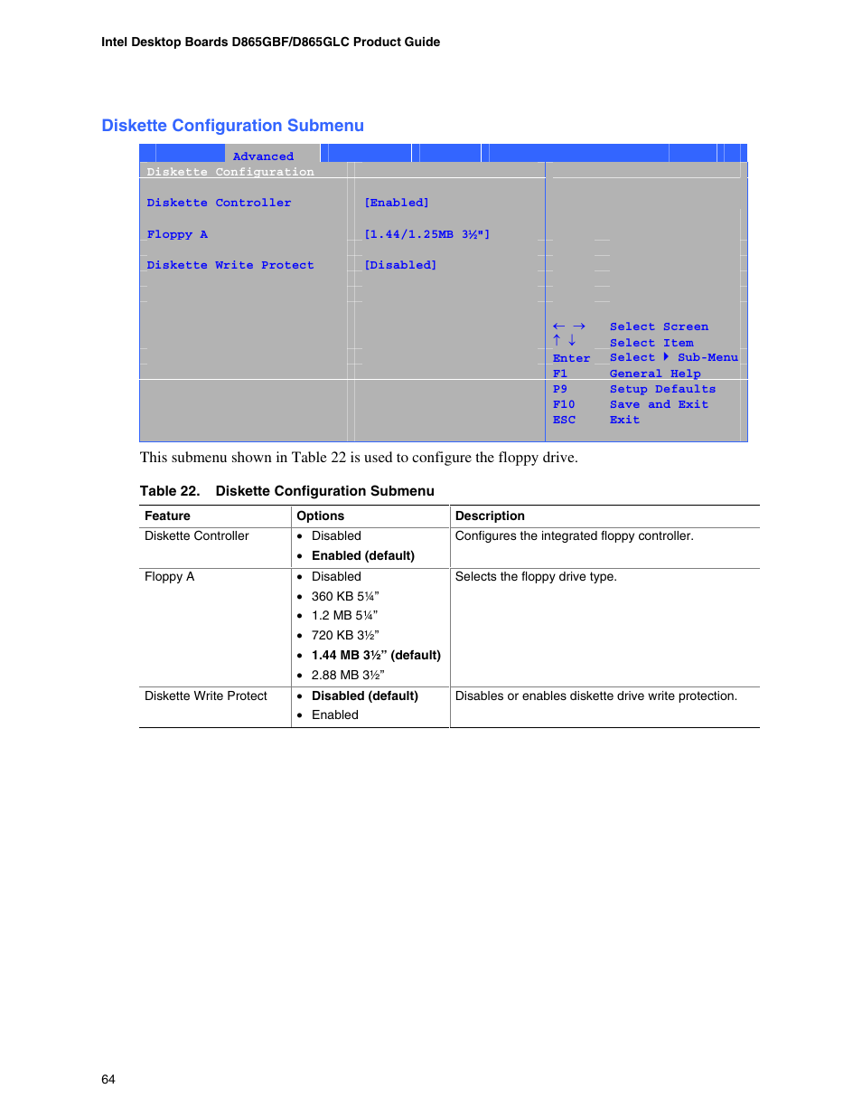 Diskette configuration submenu, Pata and sata submenus, Ata/ide configuration submenu | Intel D865GBF User Manual | Page 64 / 94