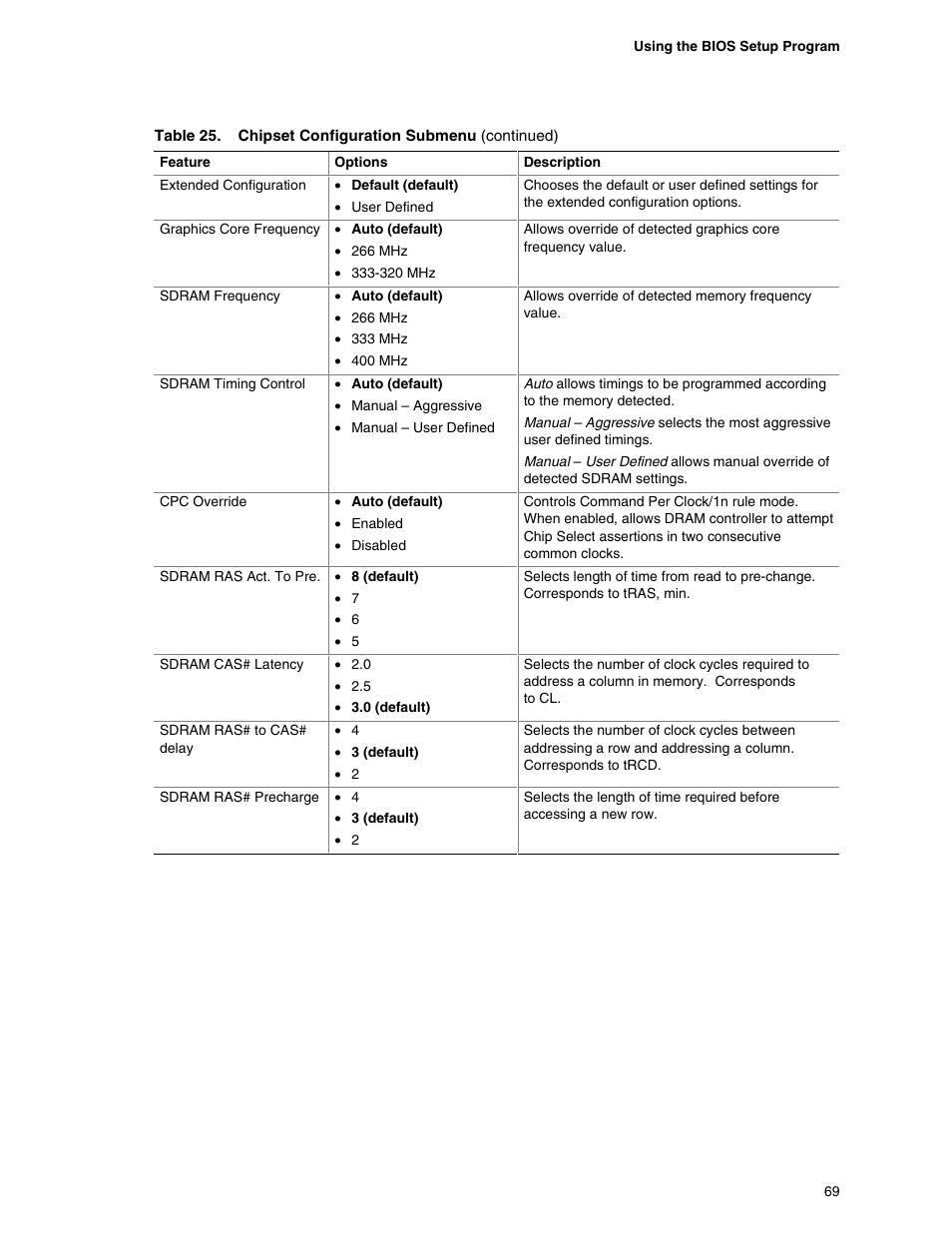Intel D865GBF User Manual | Page 69 / 94
