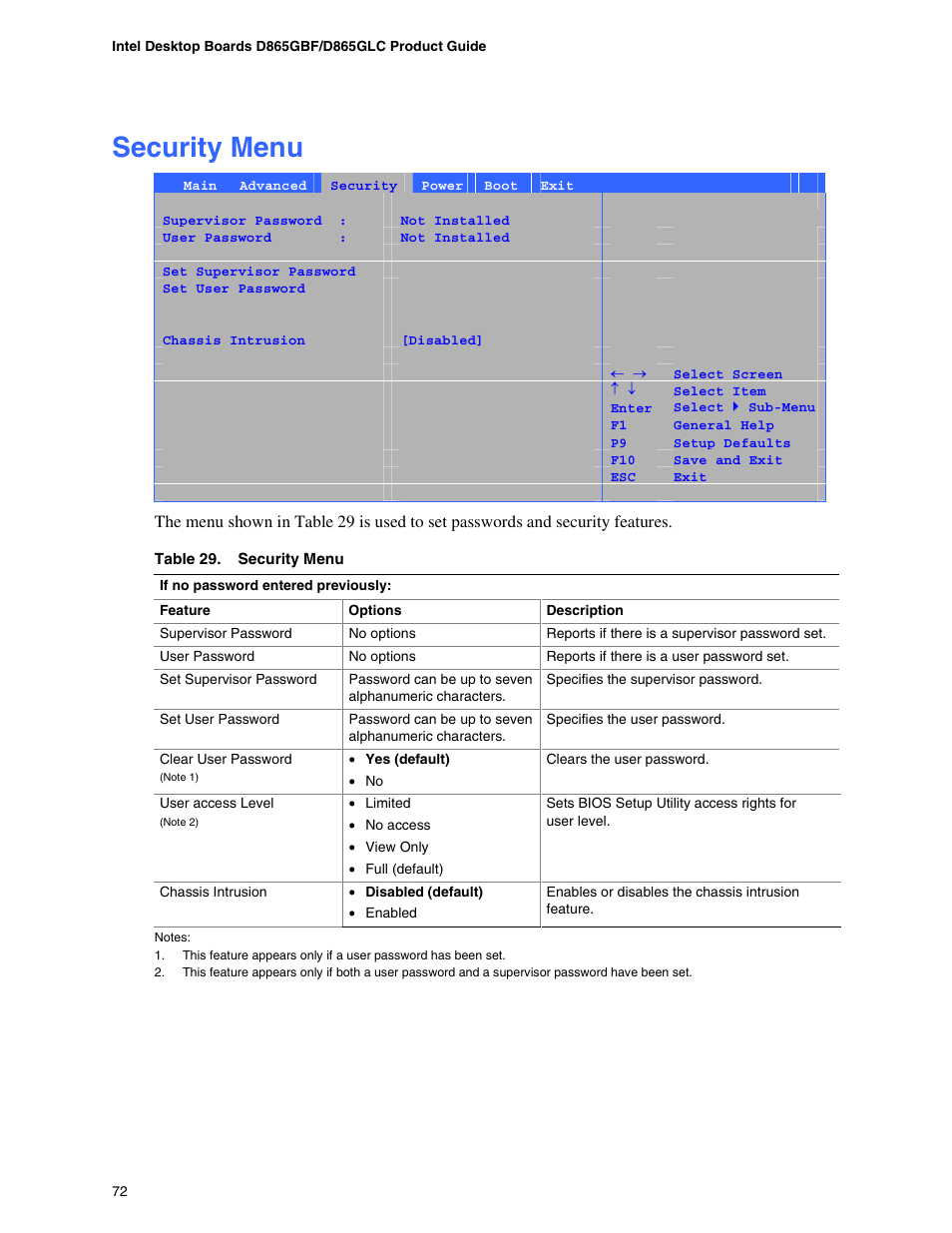 Security menu, Hardware monitoring submenu, Hardware management | Intel D865GBF User Manual | Page 72 / 94