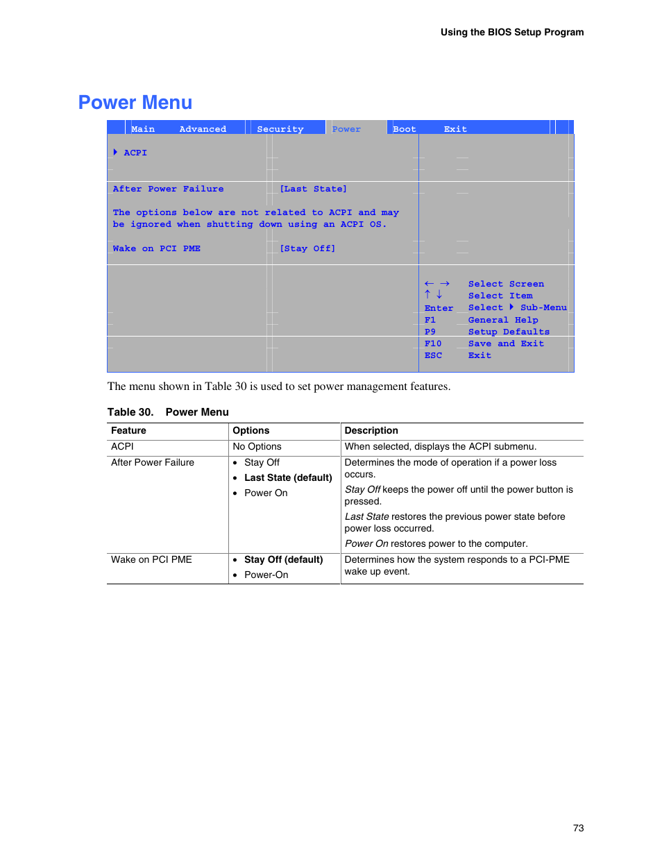 Power menu, Security menu, Hardware monitoring submenu | Intel D865GBF User Manual | Page 73 / 94