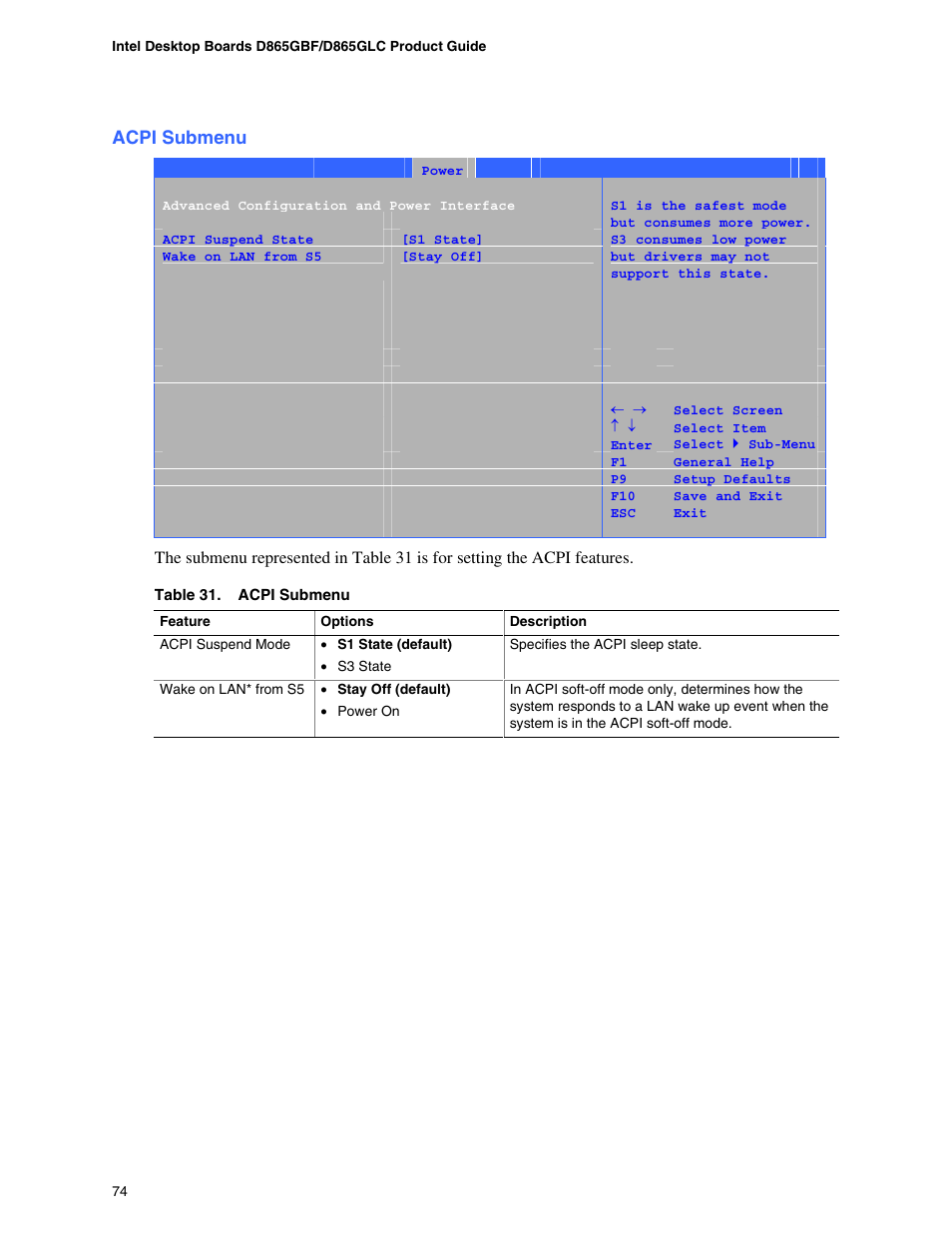 Acpi submenu, Er menu, Security menu | Intel D865GBF User Manual | Page 74 / 94