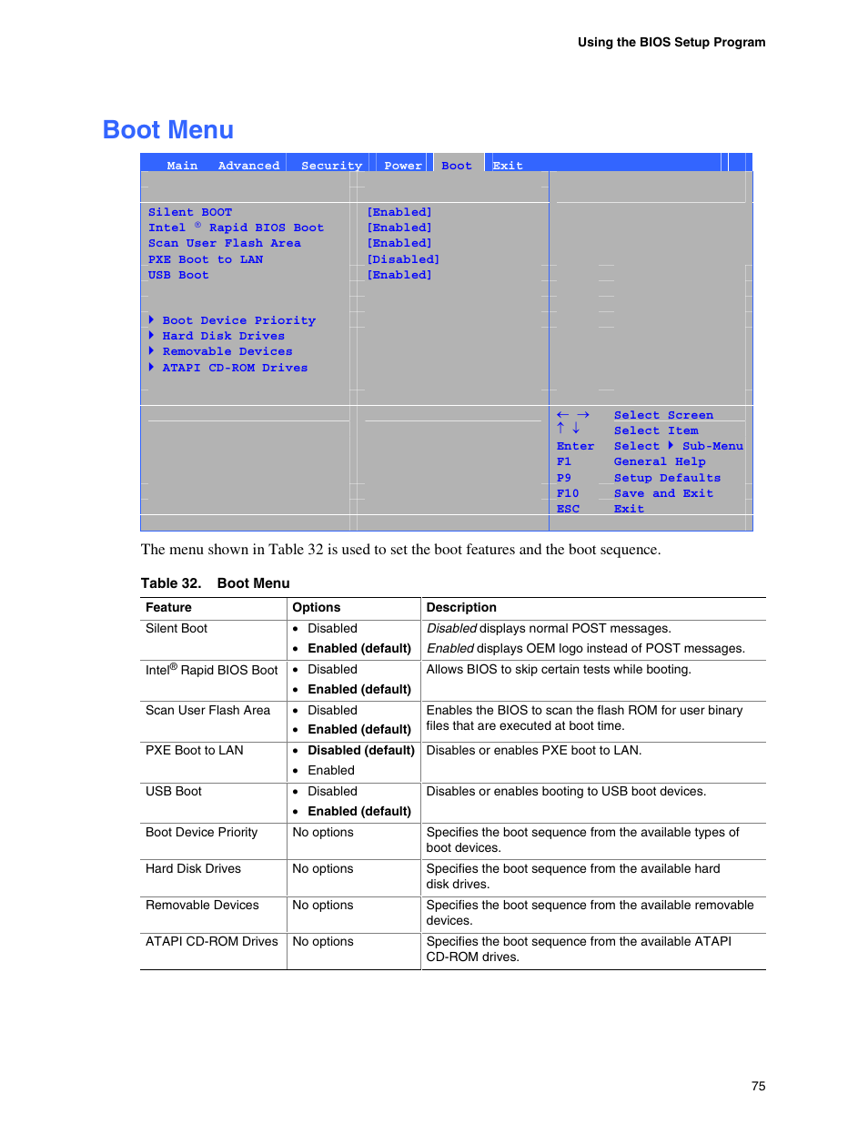 Boot menu, Acpi submenu, Power menu | Intel D865GBF User Manual | Page 75 / 94