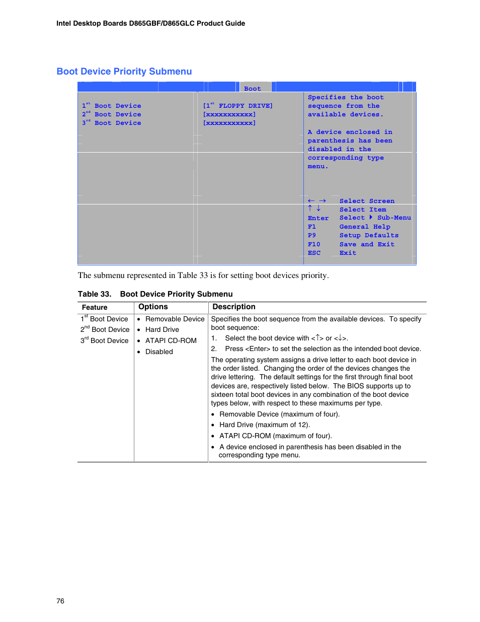 Boot device priority submenu, Menu, Acpi submenu | Intel D865GBF User Manual | Page 76 / 94