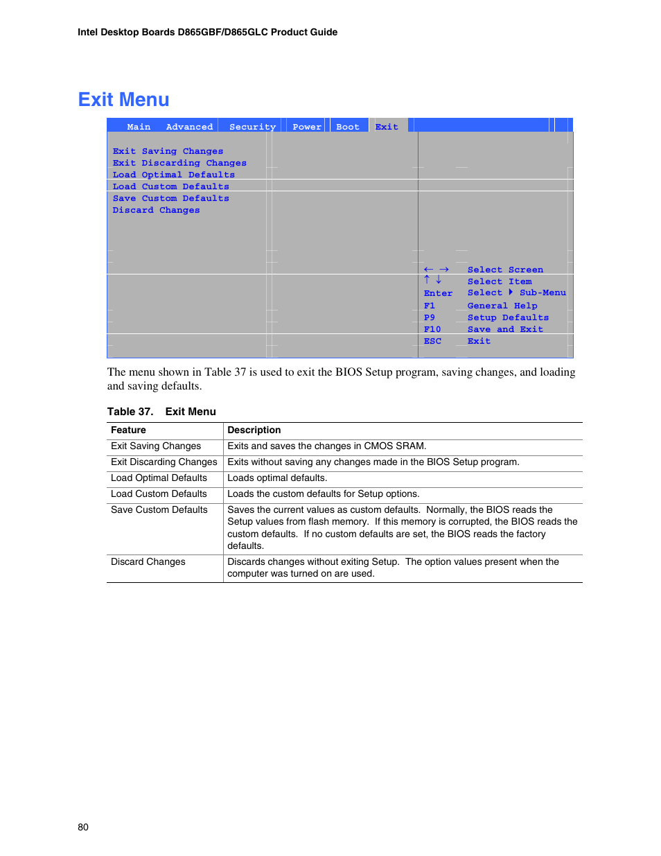 Exit menu, Atapi cd-rom drives, Removable devices submenu | Intel D865GBF User Manual | Page 80 / 94