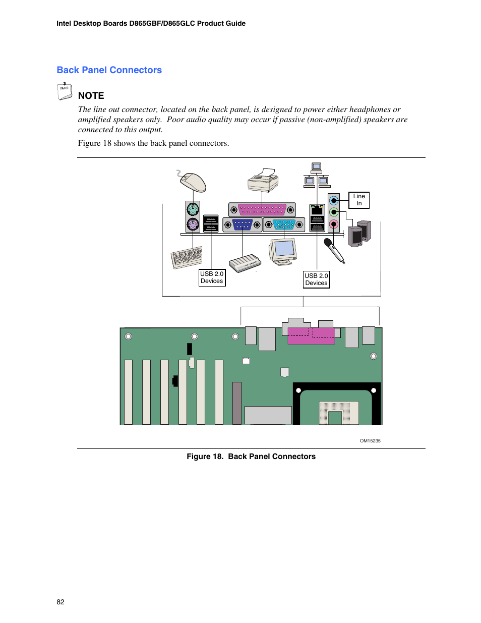 Back panel connectors, Oard connectors, Removing the battery | Intel D865GBF User Manual | Page 82 / 94