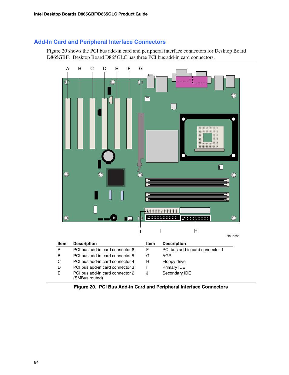 Add-in card and peripheral interface connectors, Audio connectors, Back panel connectors | Intel D865GBF User Manual | Page 84 / 94