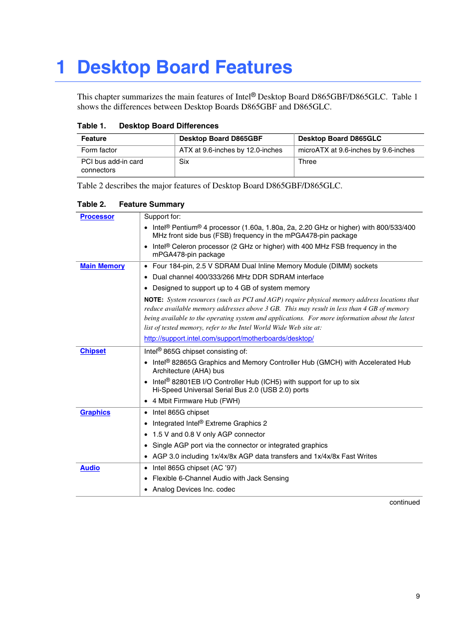 1 desktop board features, Tables | Intel D865GBF User Manual | Page 9 / 94
