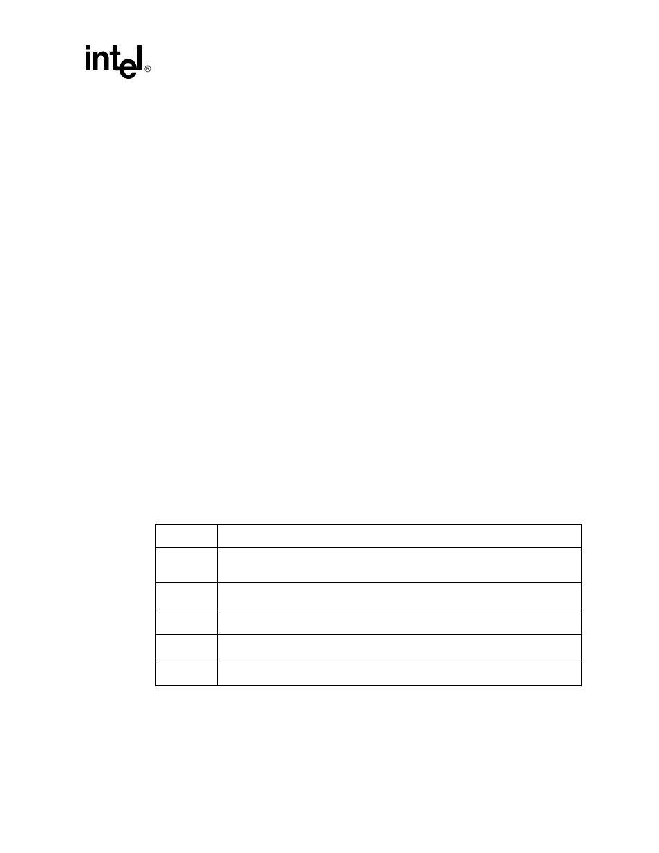 0 introduction, 1 definition of terms, Table 1. definition of terms | Introduction, Definition of terms | Intel I/O Controller Hub 6300ESB User Manual | Page 5 / 14