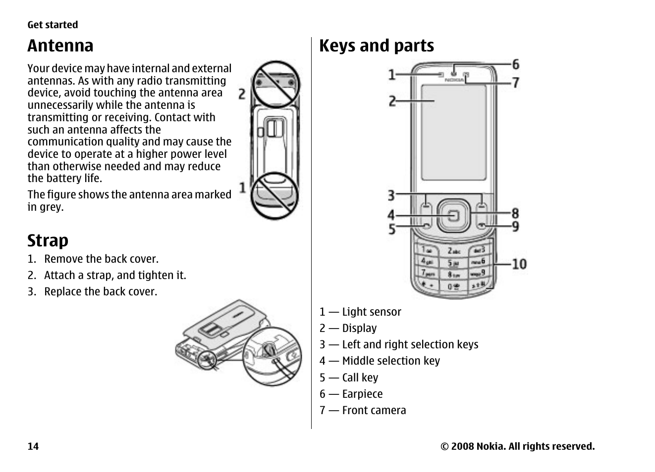 Antenna, Strap, Keys and parts | Nokia 6260 User Manual | Page 14 / 58