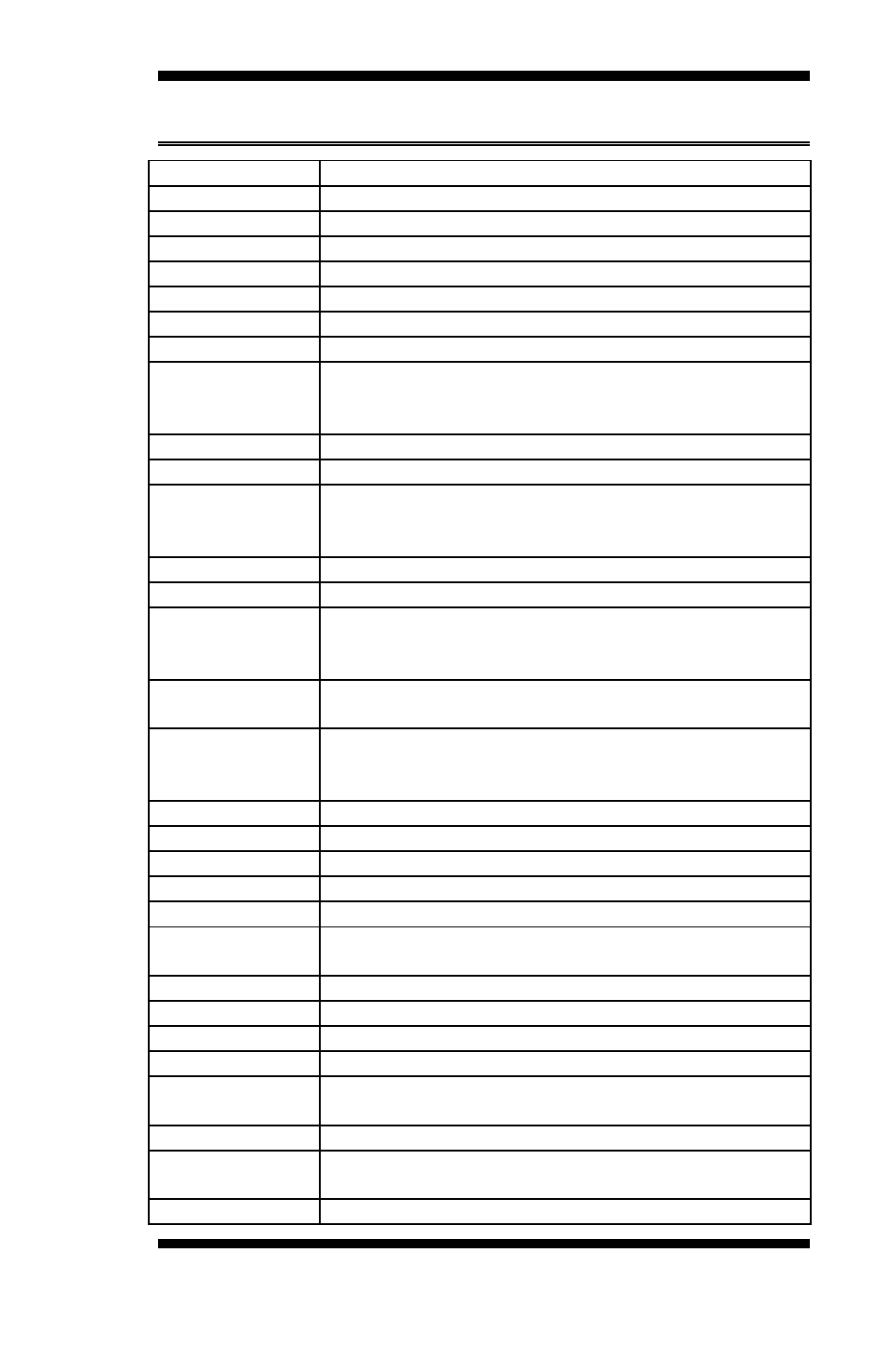 Specifications | Intel IB850 User Manual | Page 7 / 69