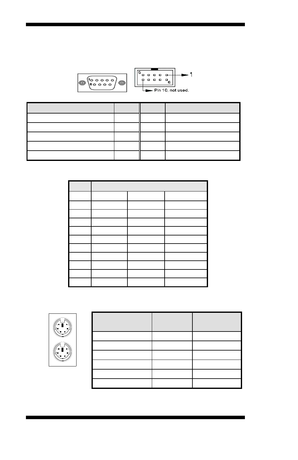 Cn2, j10, j6, j5: com1/2/3/4 serial ports, Cn3: ps/2 keyboard and ps/2 mouse connectors | Intel MB898F User Manual | Page 20 / 62