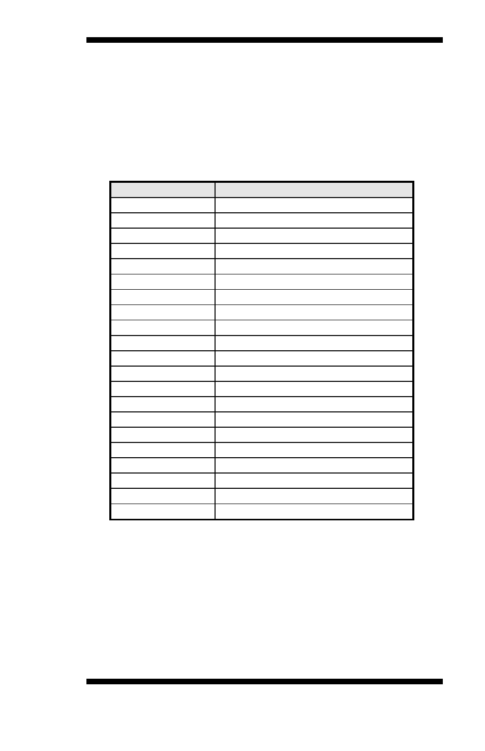 Appendix, A. i/o port address map | Intel MB898F User Manual | Page 61 / 62