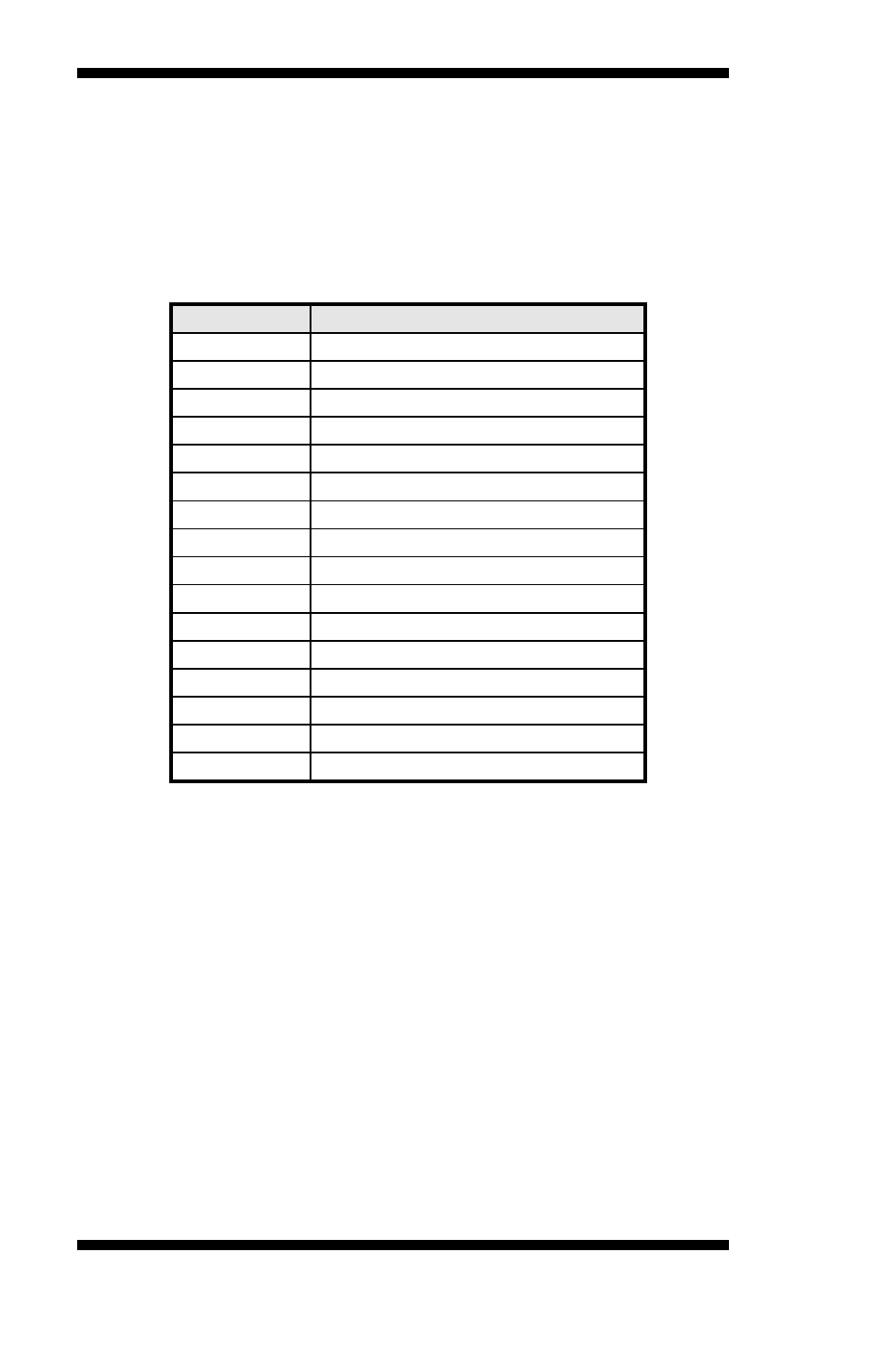 B. interrupt request lines (irq) | Intel MB898F User Manual | Page 62 / 62