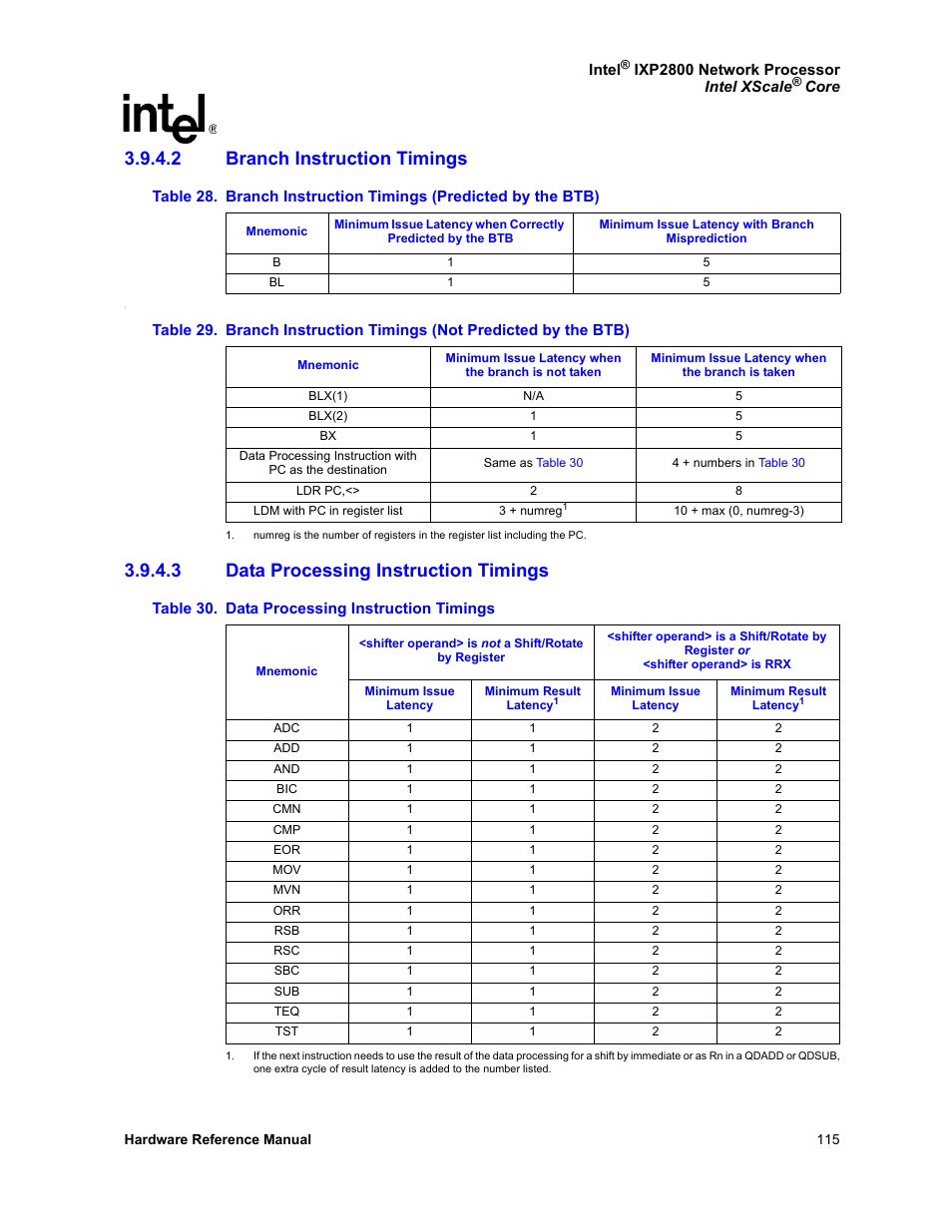 2 branch instruction timings, 3 data processing instruction timings, Branch instruction timings | Data processing instruction timings | Intel NETWORK PROCESSOR IXP2800 User Manual | Page 115 / 430