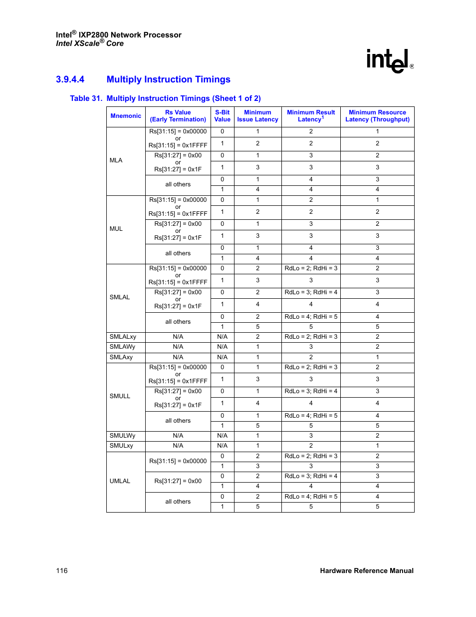 4 multiply instruction timings, Multiply instruction timings, 31 multiply instruction timings | Intel NETWORK PROCESSOR IXP2800 User Manual | Page 116 / 430