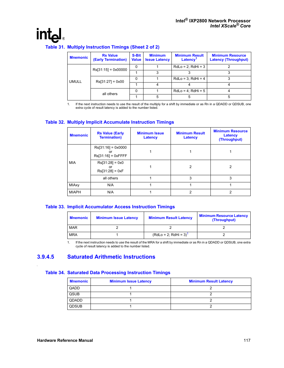 5 saturated arithmetic instructions, Saturated arithmetic instructions | Intel NETWORK PROCESSOR IXP2800 User Manual | Page 117 / 430