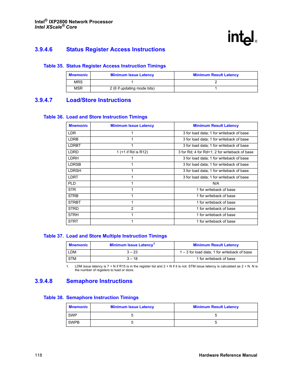 6 status register access instructions, 7 load/store instructions, 8 semaphore instructions | Status register access instructions, Load/store instructions, Semaphore instructions | Intel NETWORK PROCESSOR IXP2800 User Manual | Page 118 / 430