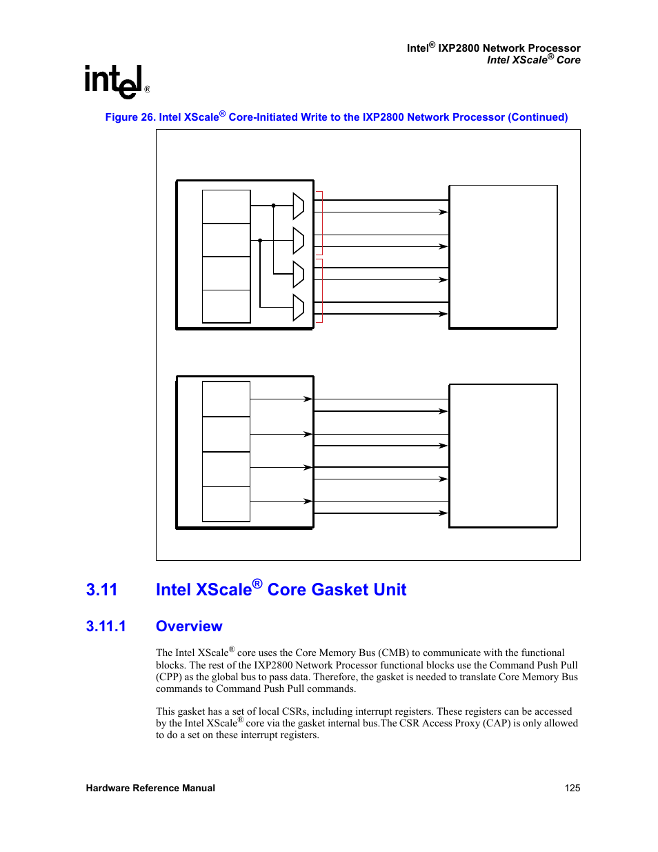 11 intel xscale® core gasket unit, 1 overview, 11 intel xscale | Core gasket unit | Intel NETWORK PROCESSOR IXP2800 User Manual | Page 125 / 430