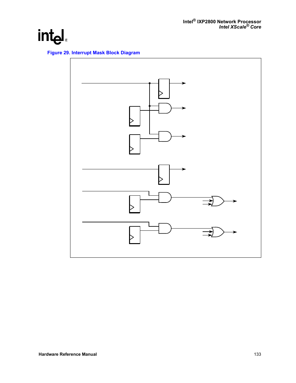 29 interrupt mask block diagram, Refer to, Figure 29 | Intel NETWORK PROCESSOR IXP2800 User Manual | Page 133 / 430