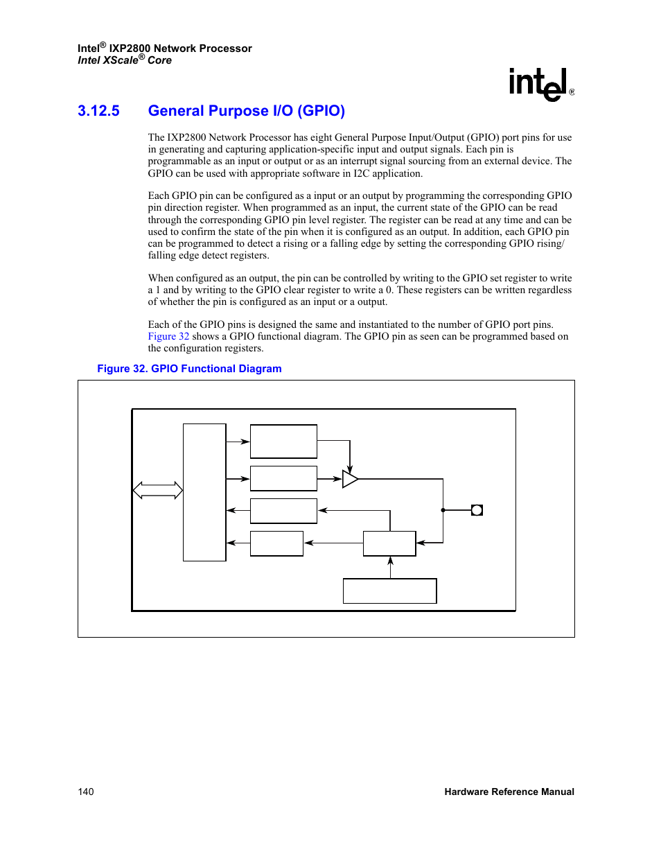 5 general purpose i/o (gpio), 32 gpio functional diagram | Intel NETWORK PROCESSOR IXP2800 User Manual | Page 140 / 430
