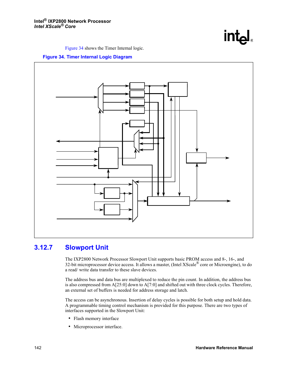 7 slowport unit, 34 timer internal logic diagram | Intel NETWORK PROCESSOR IXP2800 User Manual | Page 142 / 430