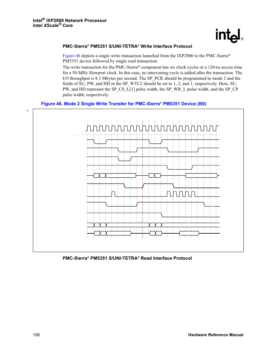 Intel, Ixp2800 network processor intel xscale, 156 hardware reference manual | Intel NETWORK PROCESSOR IXP2800 User Manual | Page 156 / 430