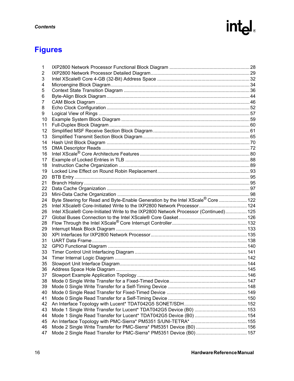 Figures | Intel NETWORK PROCESSOR IXP2800 User Manual | Page 16 / 430
