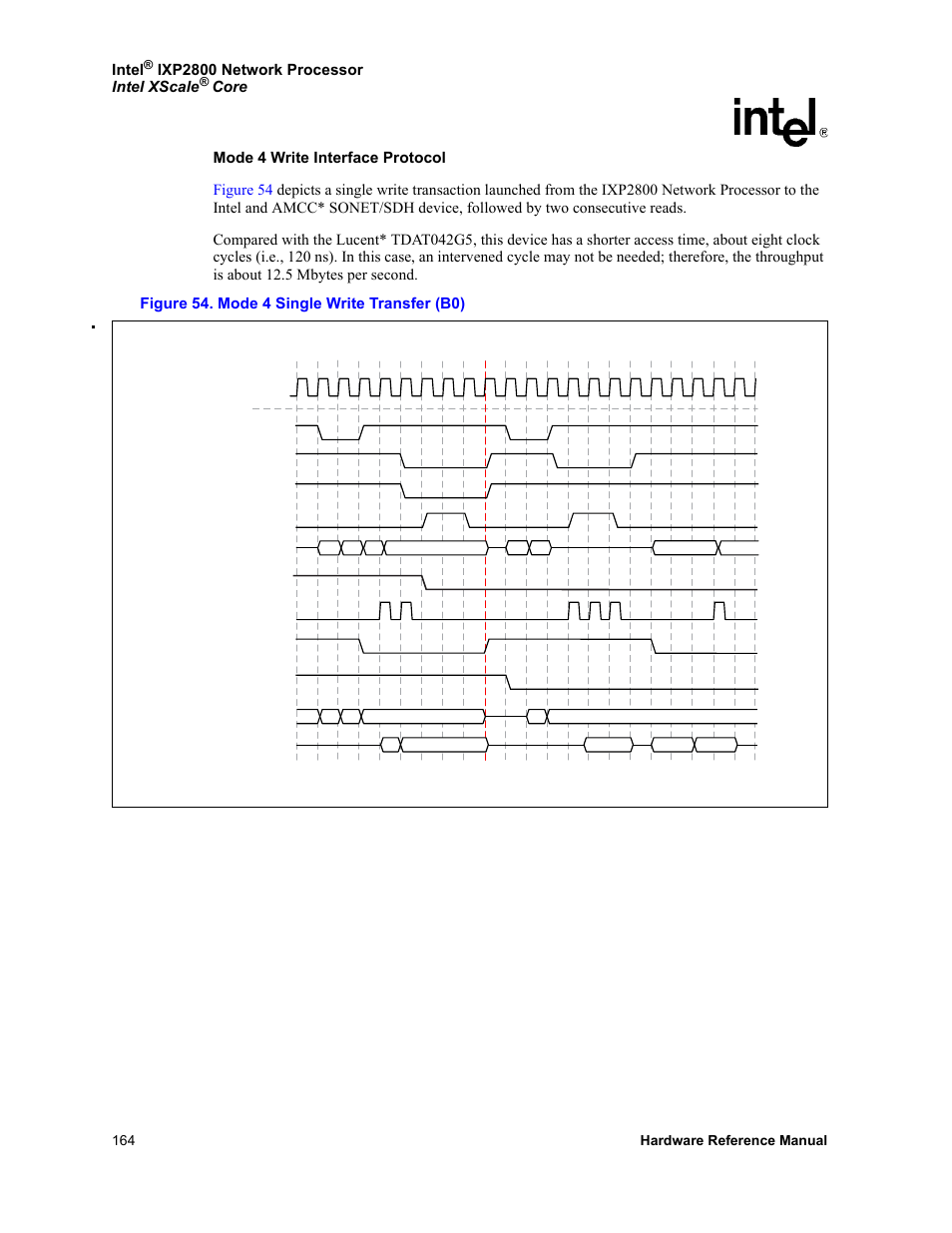 54 mode 4 single write transfer (b0), Intel, Ixp2800 network processor intel xscale | 164 hardware reference manual | Intel NETWORK PROCESSOR IXP2800 User Manual | Page 164 / 430