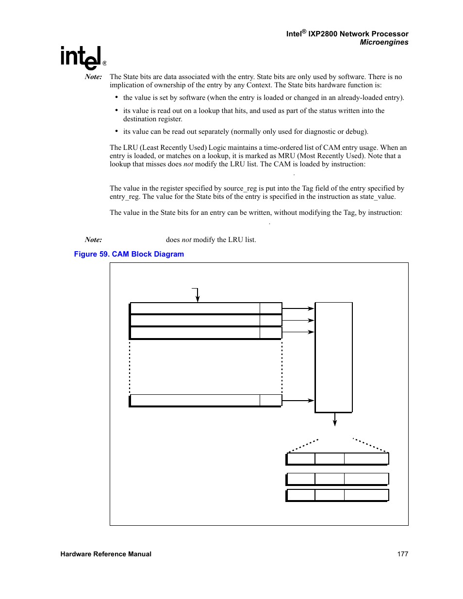 59 cam block diagram, Figure 59 | Intel NETWORK PROCESSOR IXP2800 User Manual | Page 177 / 430