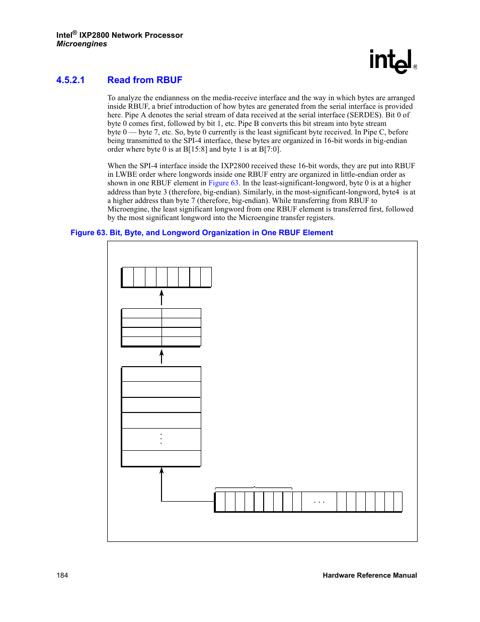 1 read from rbuf, Read from rbuf, Section 4.5.2.1 | Intel, Ixp2800 network processor microengines | Intel NETWORK PROCESSOR IXP2800 User Manual | Page 184 / 430