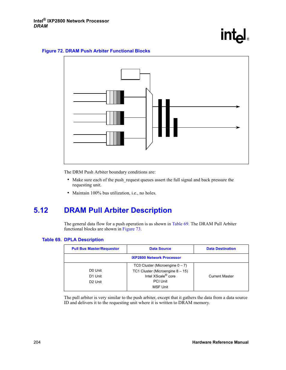 12 dram pull arbiter description, 72 dram push arbiter functional blocks, 69 dpla description | Figure 72 | Intel NETWORK PROCESSOR IXP2800 User Manual | Page 204 / 430