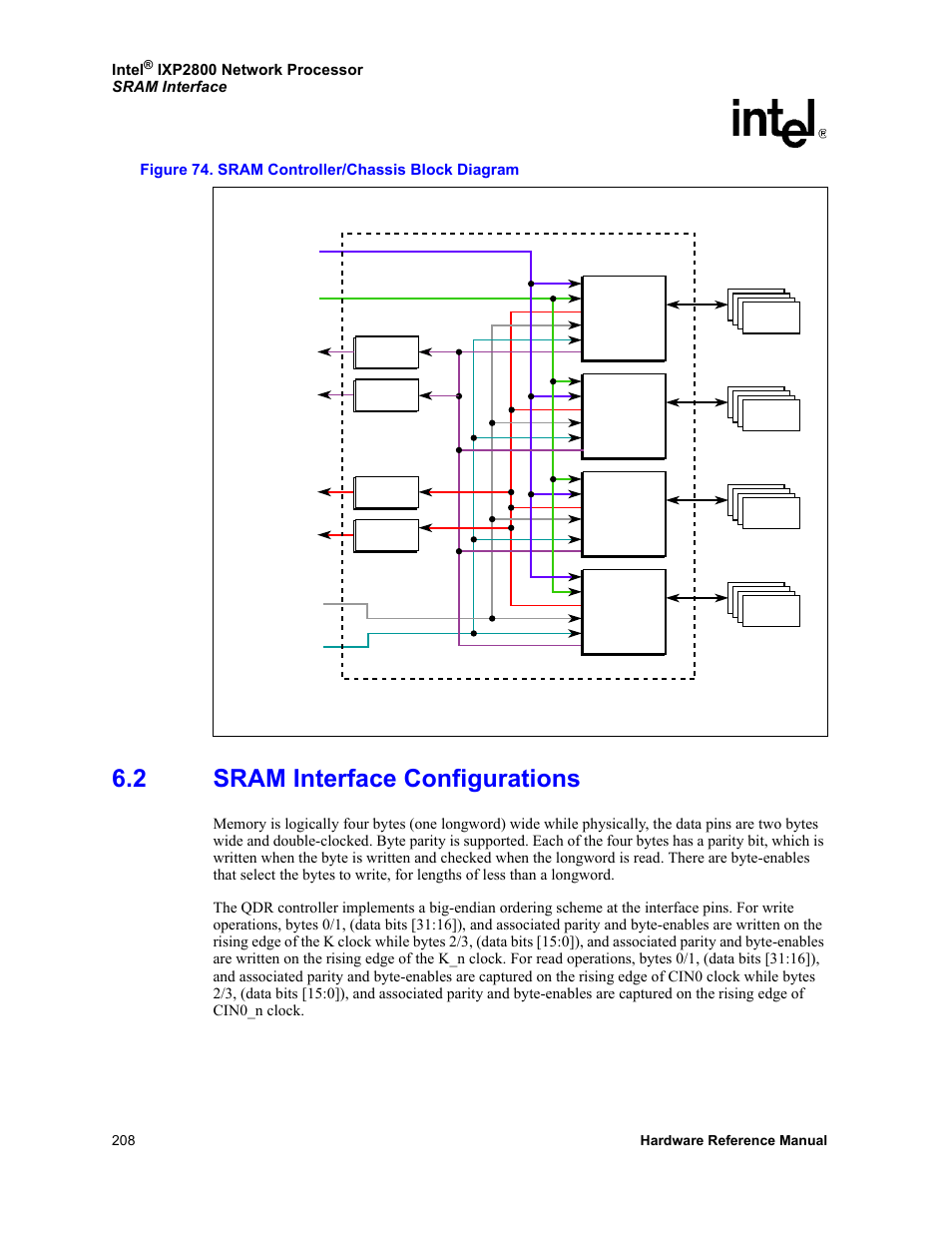 2 sram interface configurations, Sram interface configurations, 74 sram controller/chassis block diagram | Intel NETWORK PROCESSOR IXP2800 User Manual | Page 208 / 430