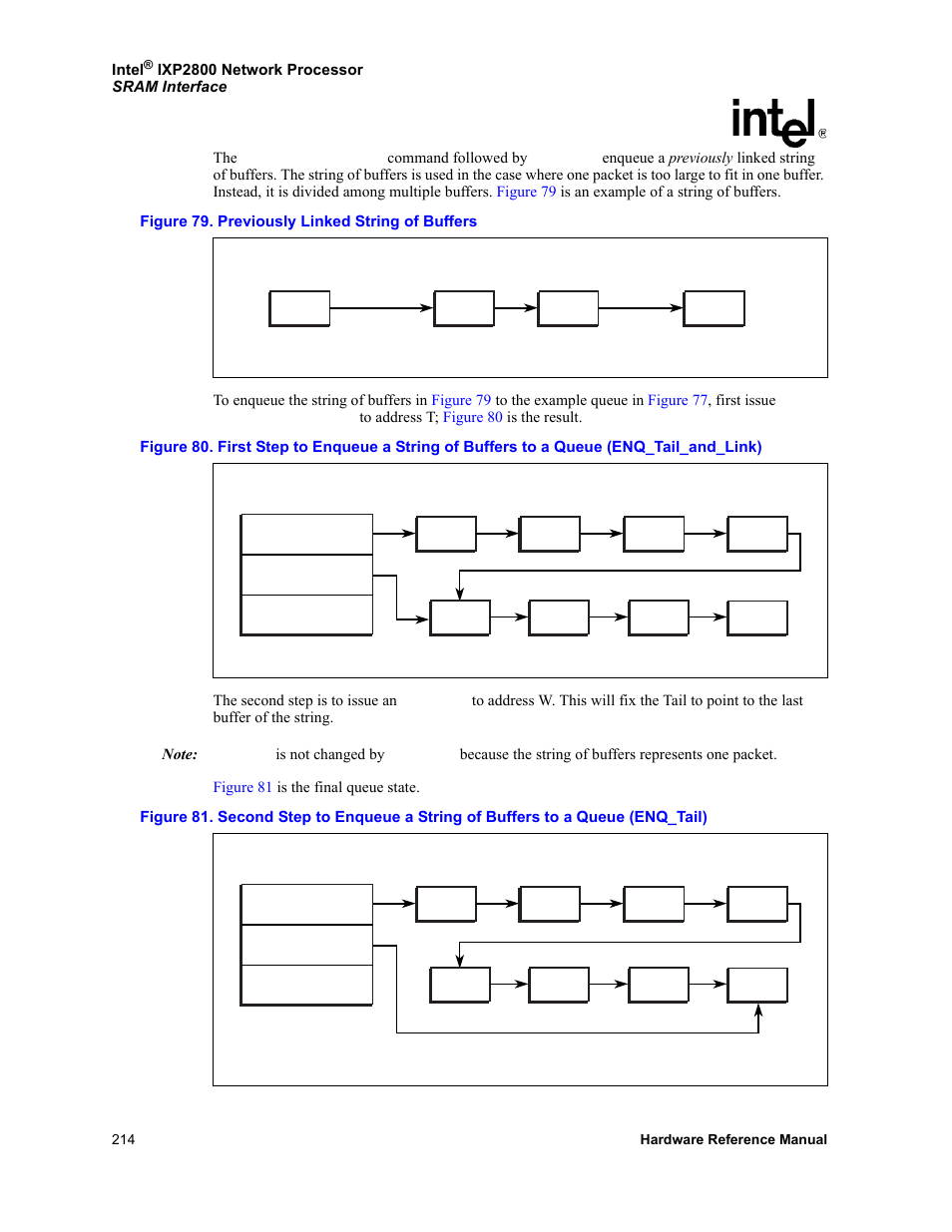 Intel NETWORK PROCESSOR IXP2800 User Manual | Page 214 / 430