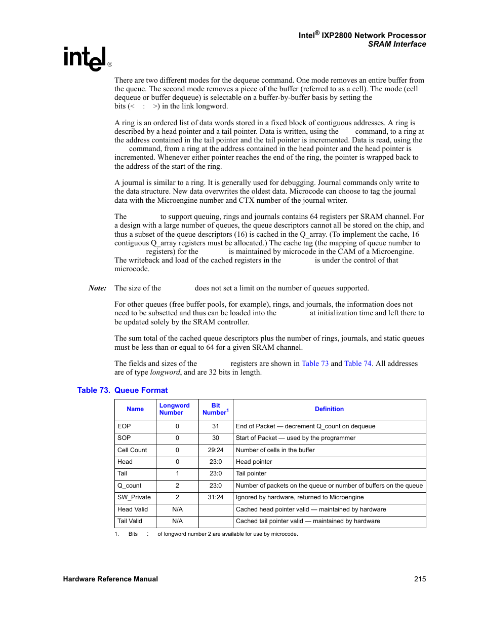 73 queue format | Intel NETWORK PROCESSOR IXP2800 User Manual | Page 215 / 430