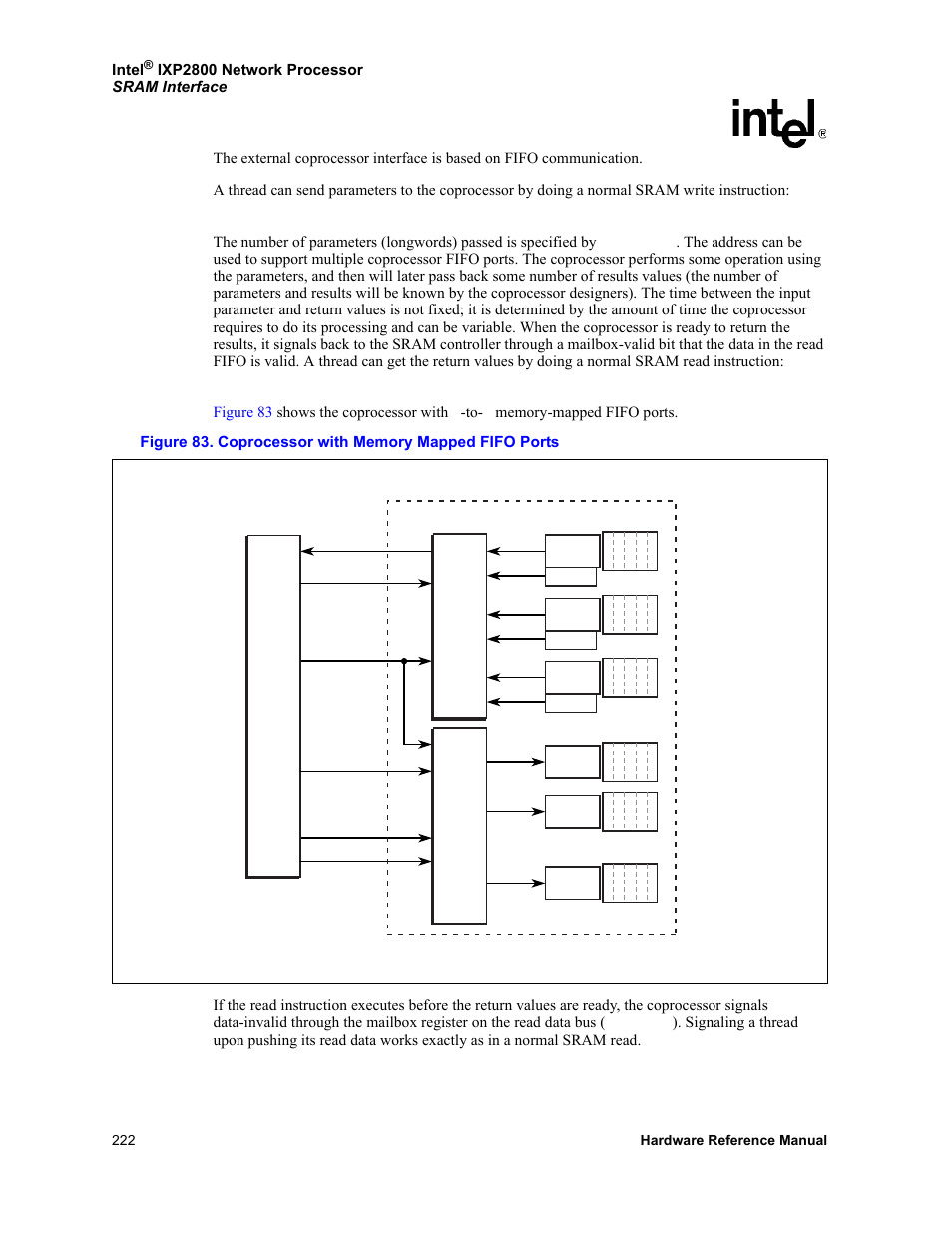 83 coprocessor with memory mapped fifo ports | Intel NETWORK PROCESSOR IXP2800 User Manual | Page 222 / 430