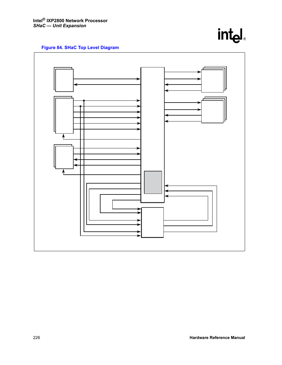 84 shac top level diagram, Intel, 226 hardware reference manual | Intel NETWORK PROCESSOR IXP2800 User Manual | Page 226 / 430