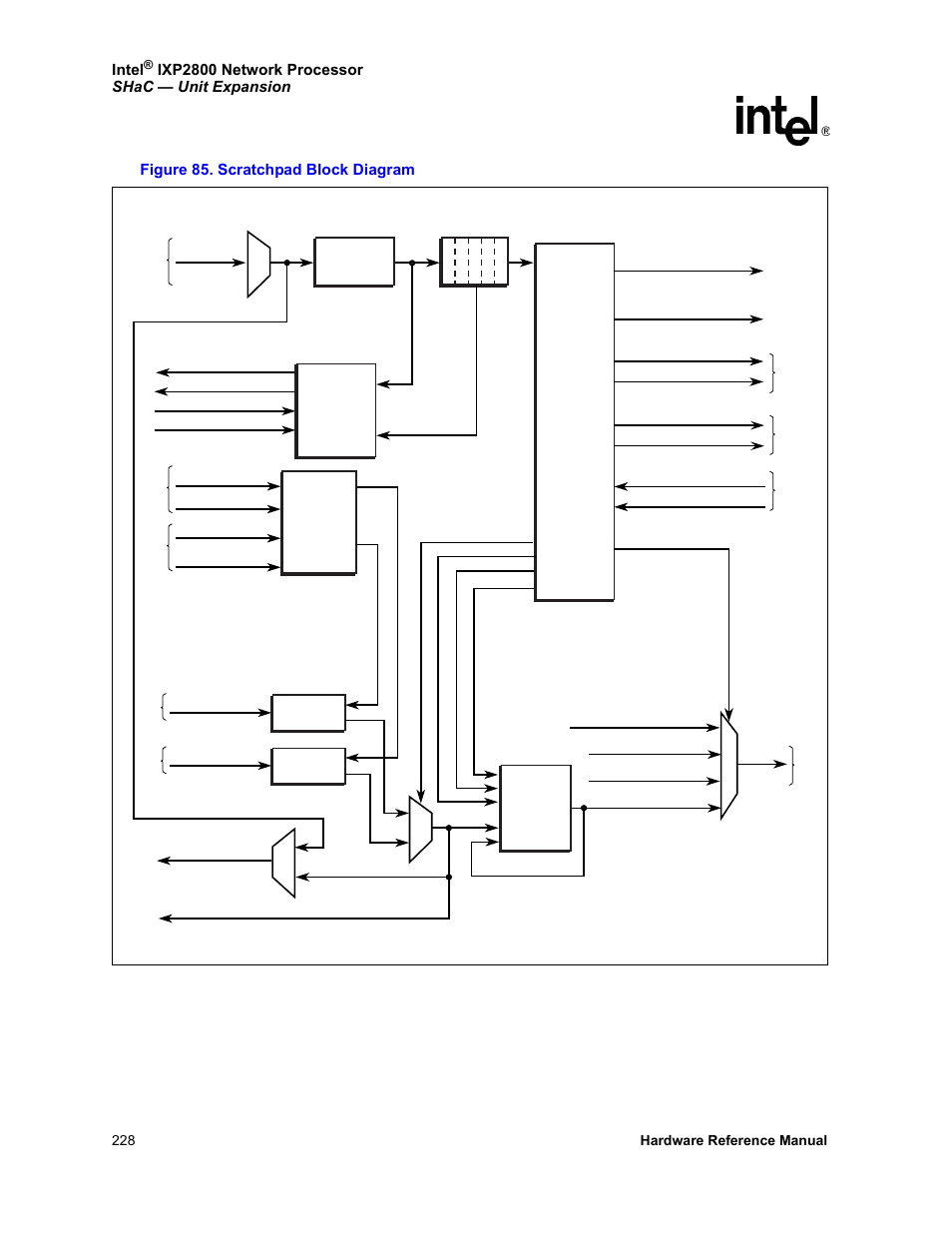 85 scratchpad block diagram, Intel, 228 hardware reference manual | Intel NETWORK PROCESSOR IXP2800 User Manual | Page 228 / 430