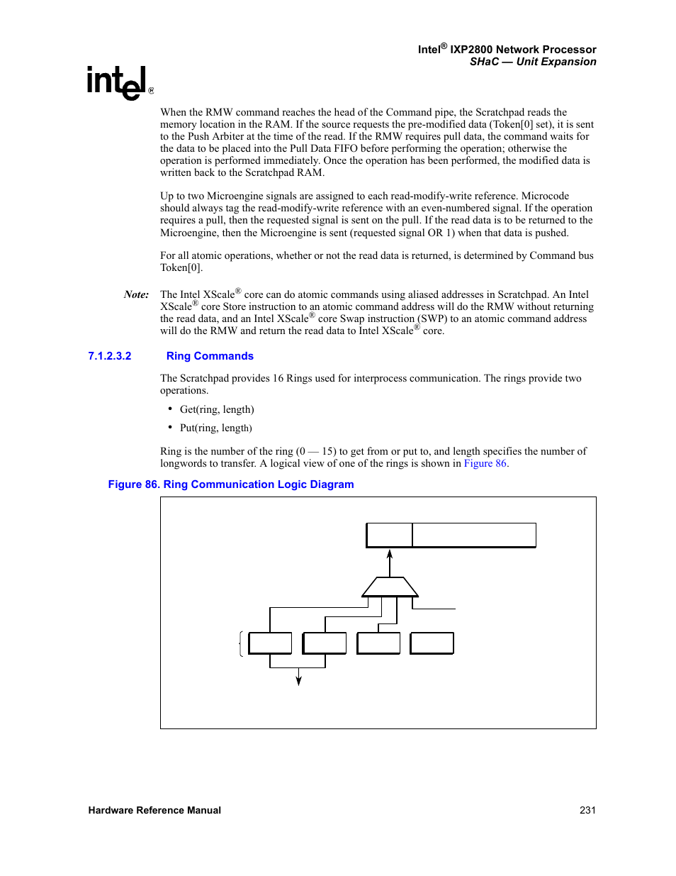 2 ring commands, 86 ring communication logic diagram | Intel NETWORK PROCESSOR IXP2800 User Manual | Page 231 / 430