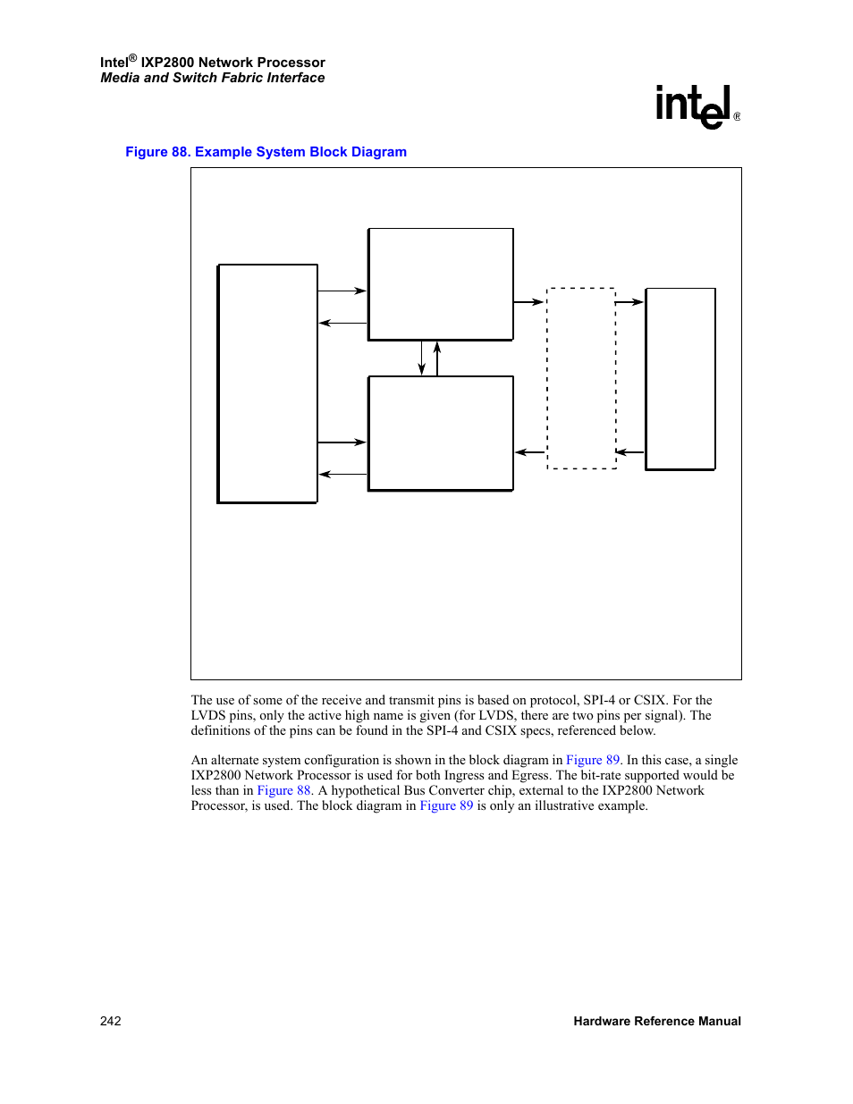 88 example system block diagram | Intel NETWORK PROCESSOR IXP2800 User Manual | Page 242 / 430