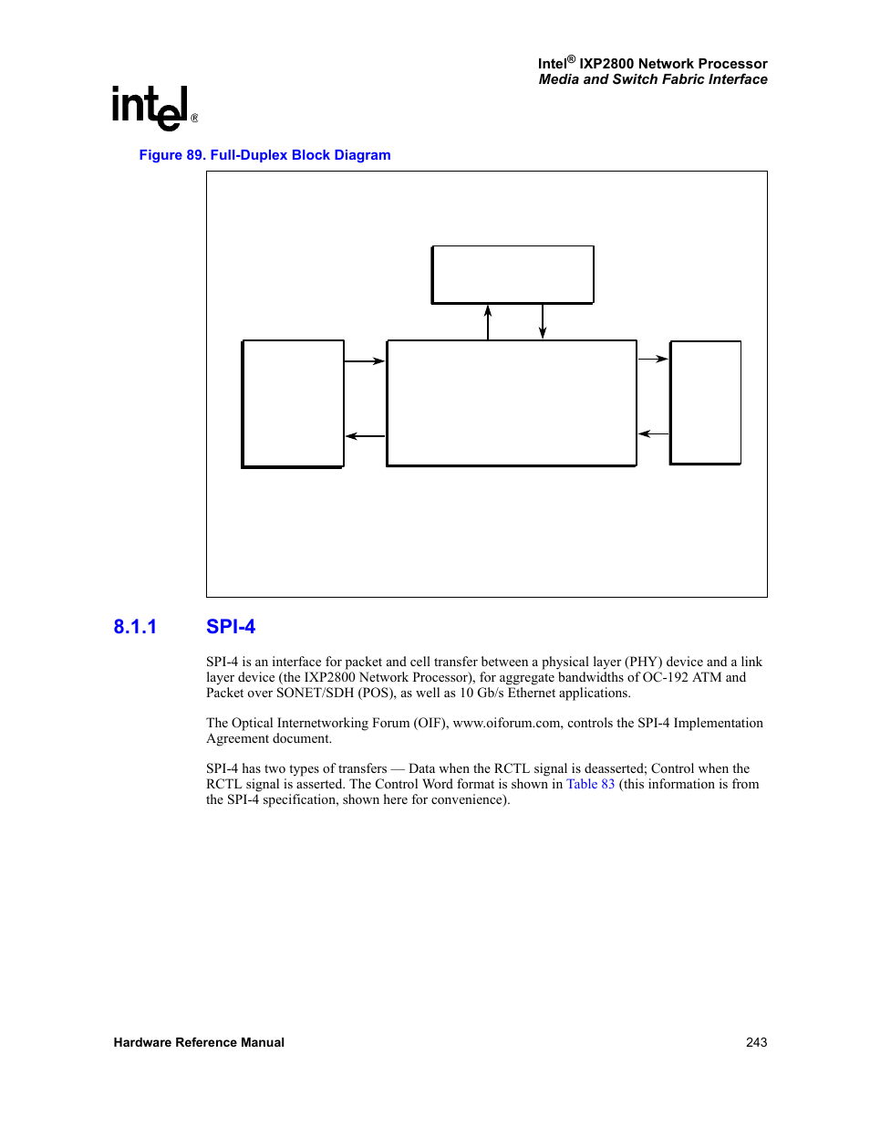 1 spi-4, Spi-4, 89 full-duplex block diagram | Figure 89, Is onl | Intel NETWORK PROCESSOR IXP2800 User Manual | Page 243 / 430