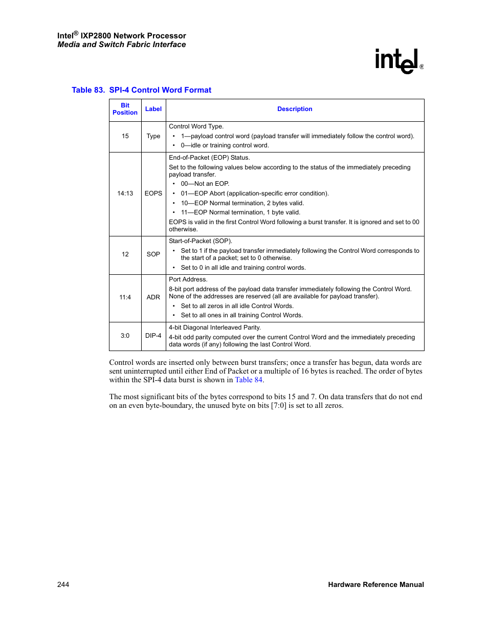 83 spi-4 control word format | Intel NETWORK PROCESSOR IXP2800 User Manual | Page 244 / 430